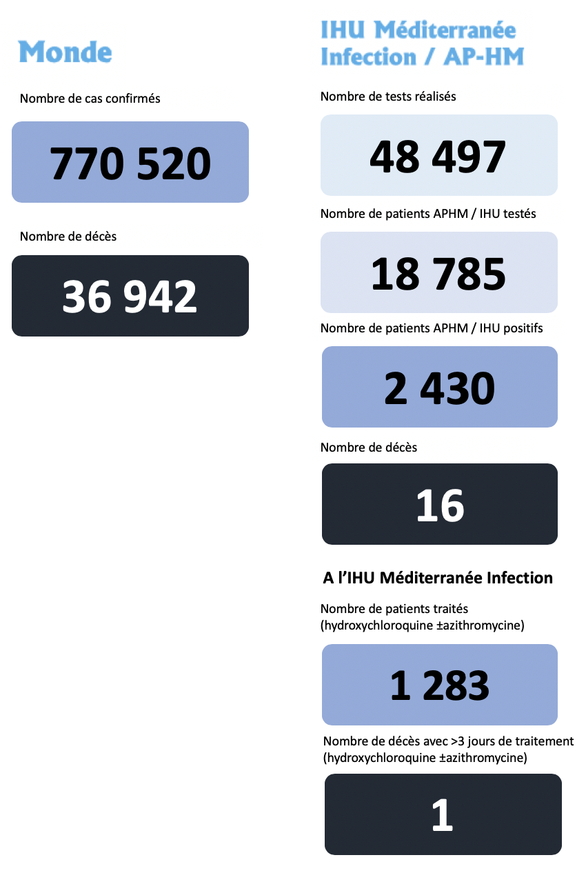 Capture-d%E2%80%99e%CC%81cran-2020-03-31
