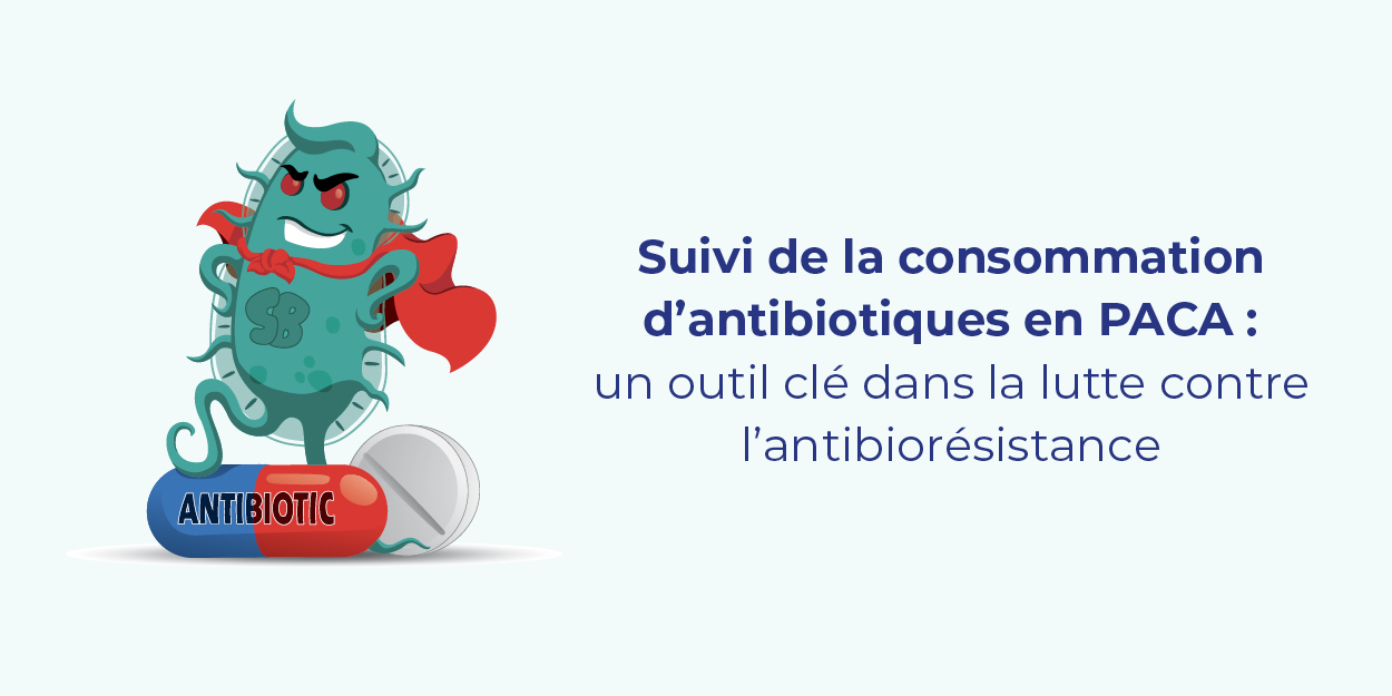 antibio